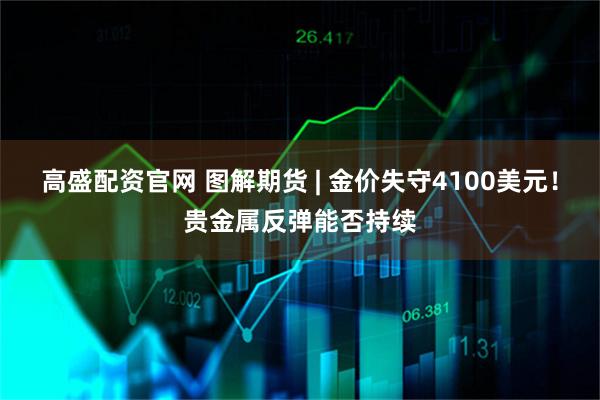 高盛配资官网 图解期货 | 金价失守4100美元！贵金属反弹能否持续